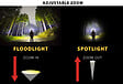 VELAMP - Torche LED aluminium - CREE 3W - Zoom et IPX5 - vignette
