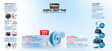 RUBSON - Absorbeur AERO 360 Recharge Neutre Lot de 4 - vignette