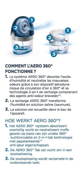 RUBSON - Absorbeur AERO 360 Recharge Neutre Lot de 4 - large