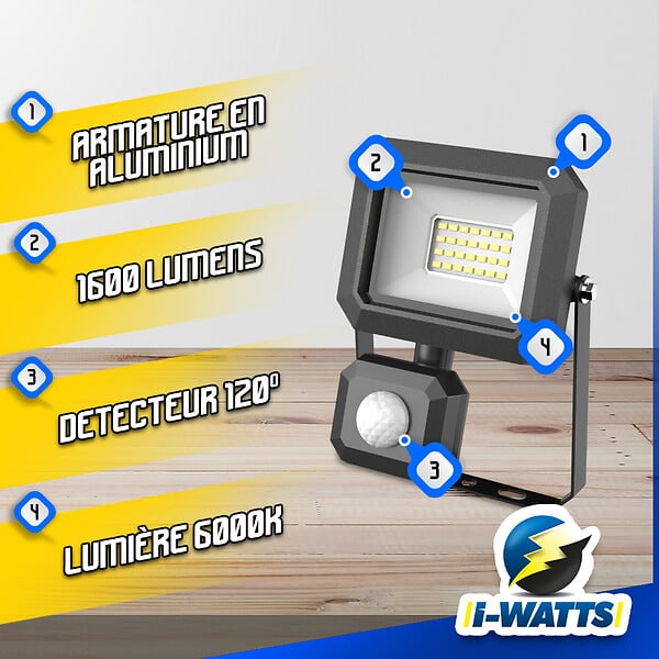 I-WATTS - Spot led 20W avec détecteur - large