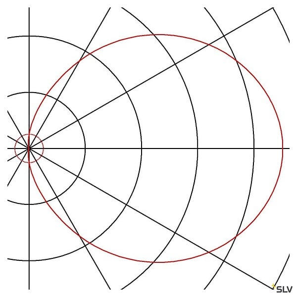 SLV - Applique et plafonnier extérieur SLV BULAN GRID, blanc, E27, 2x 25W max, IP44 - large