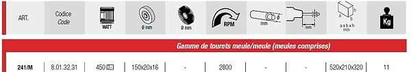 FEMI - Touret à  meuler série industrie 450W 400V Diam 150 mm avec meule 241/M Femi - large
