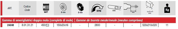 FEMI - Touret à  meuler série industrie 450W Diam 150 mm avec meule 240/M Femi - large