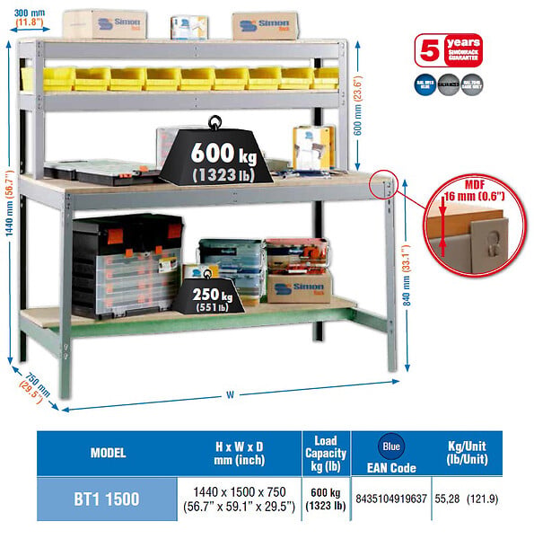 SIMON RACK - Simonrack - Kit Etabli 1440x1500x750mm - Bt-1 1500 Bleu/bois - large