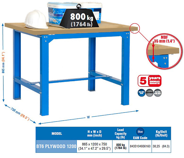 SIMON RACK - Simonrack - Kit Etabli 865x1200x750mm Bleu Charge 800kg - Bt6 -1200 - large