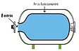 RIBILAND - Ribiland - Vessie Pour Surpresseur 500/750l - Prvess500/750 - vignette
