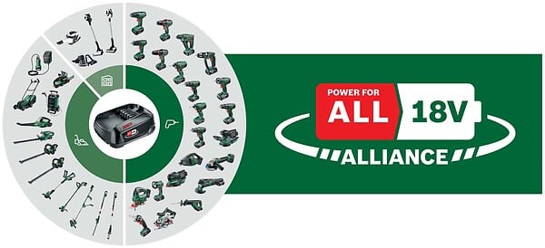 BOSCH - Scie sabre sans fil AdvancedRecip 18 - 18V - large