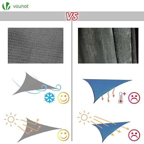 VOUNOT - Voile d ombrage Triangle HDPE avec 19 pcs kit de montage 3x3x3m Gris - large