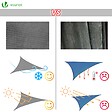 VOUNOT - Voile d ombrage Triangle HDPE avec 19 pcs kit de montage 3x3x3m Gris - vignette
