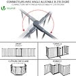 VOUNOT - Barriere de securite GRANDE VERSION 3M 5 panneaux Pre assemble - vignette