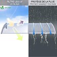 VOUNOT - Auvent de porte marquise 200x80 cm transparent en Polycarbonate anti UV Gris - vignette