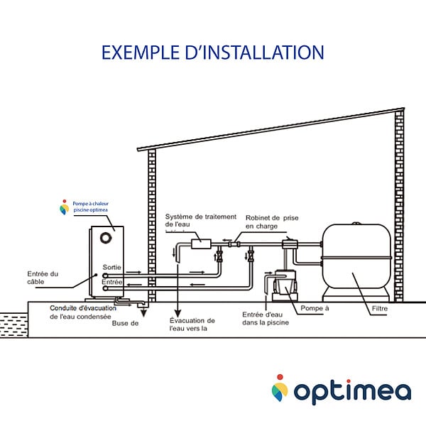 OPTIMEA - WINDPAC-EM45C Pompe À Chaleur Piscine 7kw - large