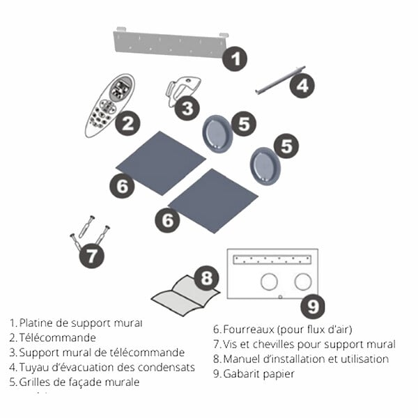 OPTIMEO - OAC-250-RE2  Climatiseur Monobloc Fixe Réversible Sans Unité Extérieure - large