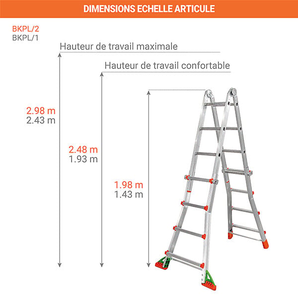 OUTIFRANCE - Echelle transformable 2 plans - Longueur 4m / pliée 1,2m - Hauteur escabeau 1,98m - BKPL/2 - large