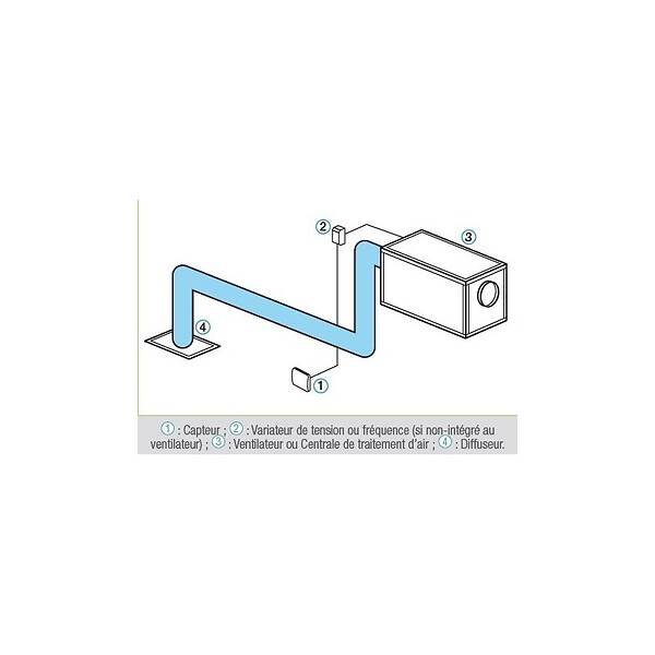 ALDES - Sonde CO2 InspirAIR® Home SC 370 - large