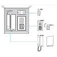 COMELIT IMMOTEC - Kit audio unifamiliale analogique à 2 fils Ciao-mini - Comelit - vignette