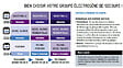 LACME - Ponceuse à  bande pneumatique 10x330mm 0,37CV Lacme - vignette