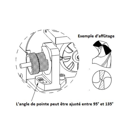 OUTIFRANCE - Etabli menuisier pro 2,00 m à caisson 1 presse - large