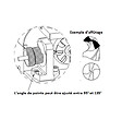 OUTIFRANCE - Etabli menuisier pro 2,00 m à caisson 1 presse - vignette