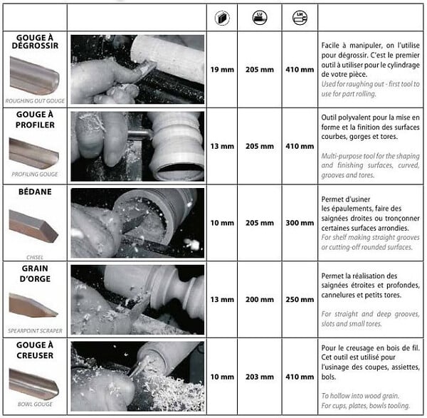 ALSAFIX - Compresseur 8 bars 10l sans huile ALAIR 10/200 OILESS Alsafix - large