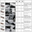 ALSAFIX - Compresseur 8 bars 10l sans huile ALAIR 10/200 OILESS Alsafix - vignette