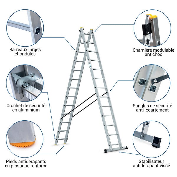 HOSTRÃ–M - Echelle transformable 2 plans StablePro 2x13 marches aluminium extensible coulissante, 3 positions, hauteur travail max 6,55m, garantie 5 ans, Hostrom - large