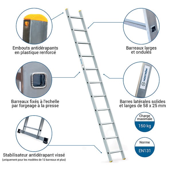 HOSTRÃ–M - Echelle simple StablePro 11 marches en aluminium, légère et durable, hauteur de travail maximale 3,98m, garantie 5 ans, charge maximale 150kg, Hostrom - large