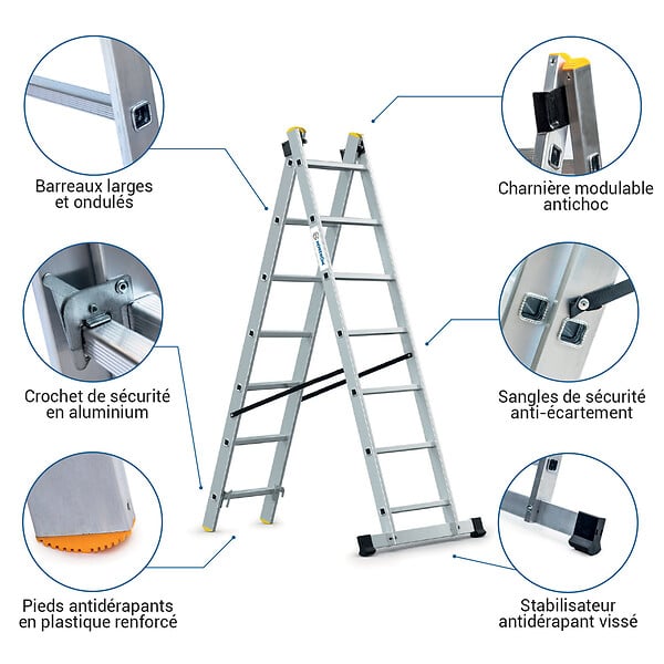 HOSTRÃ–M - Echelle transformable 2 plans StablePro 2x7 marches aluminium extensible coulissante, 3 positions, hauteur travail max 4,25m, garantie 5 ans, Hostrom - large