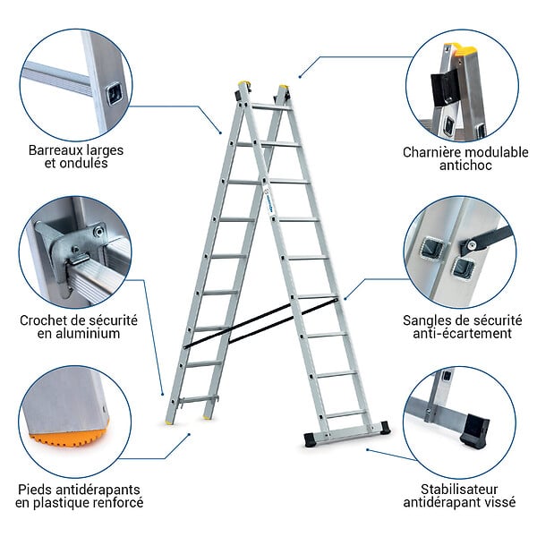 HOSTRÃ–M - Echelle transformable 2 plans StablePro 2x9 marches aluminium extensible coulissante, 3 positions, hauteur travail max 5,02m, garantie 5 ans, Hostrom - large