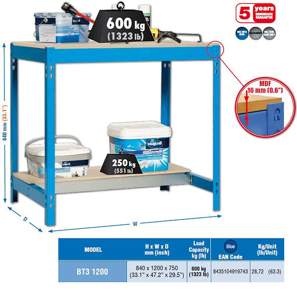 SIMON RACK - SimonRack - Etabli 840x1200x750mm charge 600Kg - BT-0 BOX 1200  BLEU/BOIS Simon Rack - large
