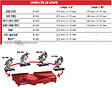 FEMI - Extension de coupe pour scie à  coupe d'onglet Xpander Femi - vignette