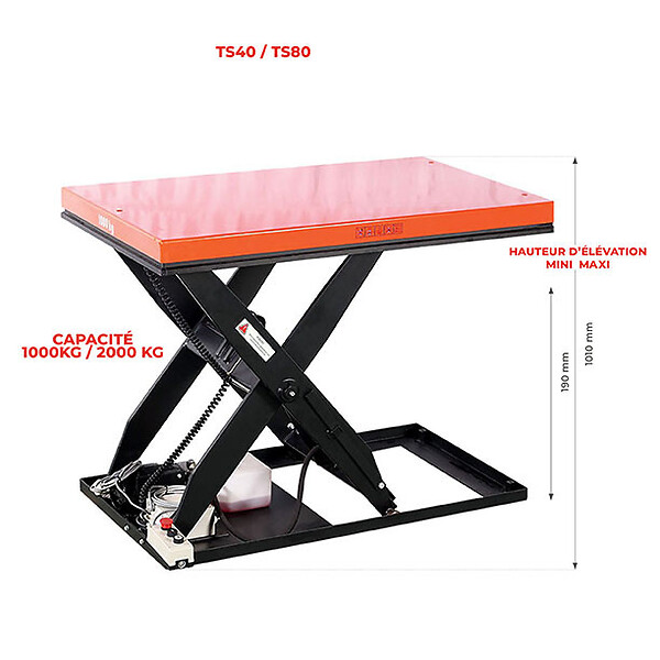 STOCKMAN - Table élévatrice électrique économique 380V 0,75kW capacité 2000 kg plateforme 1300 x 800 mm HWLC2000 Stockman - large