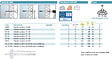 ALSAFIX - 200 Chevilles Isolation multi-matériaux 10 x 90 KI090 Alsafix - vignette