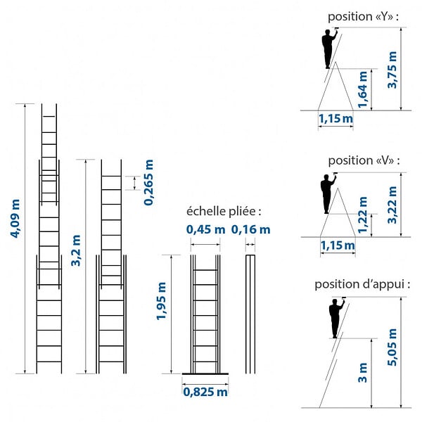 HOSTRÃ–M - Echelle transformable 3 plans StablePro 3x7 marches aluminium extensible coulissante, 6 positions, hauteur travail max 5,00m, garantie 5 ans, Hostrom - large