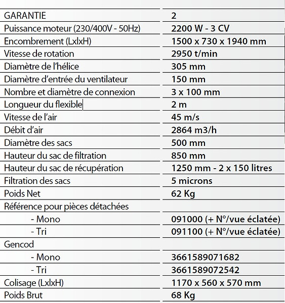 LEMAN - Aspirateur à copeaux triphasé 300 L LEMAN ASP302T - large