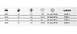 LEMAN - Lame de scie à ruban BiM M42 2450x27x0,9 8/12TPI LEM212 Leman - vignette