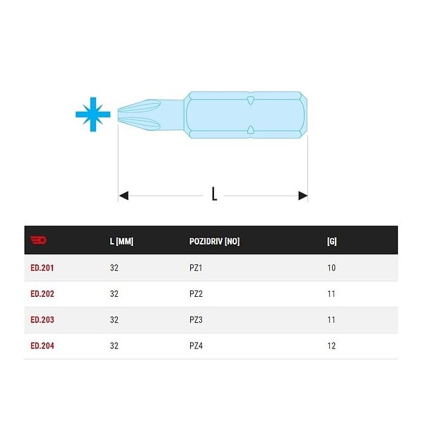 FACOM - FACOM - ED.2 - Embouts standards série 2 pour vis cruciformes Pozidriv - ED.203 - large