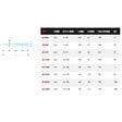 FACOM - FACOM - AP - Tournevis ISORYL pour vis cruciformes Phillips  AP.0X50 - vignette