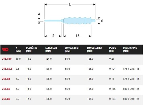 FACOM - FACOM - Pointeau gainés diamètre 6 mm - 255G6 - large