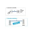 AIPHONE - Kit portier audio 2 fils mains-libres avec platine alu. saillie et transformateur - vignette
