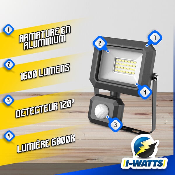 I-WATTS - Spot led 20W avec détecteur - large