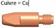 THERMACUT - Tubes contact M8 1,6mm pour torche MB36 et MB501 - ABICOR BINZEL - TU858701 - vignette