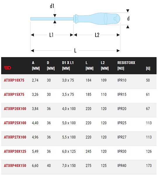 FACOM - Tournevis ProtwistÂ® pour vis Torx plusÂ® 40x150 - FACOM - ATXRP40X150 - large