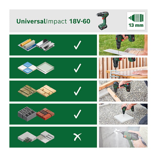 BOSCH - Perceuse à percussion sans fil - UniversalImpact - 60 Nm - large