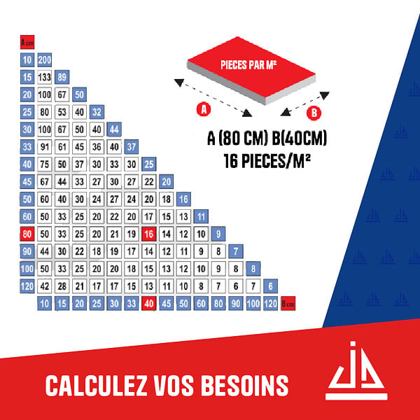 JD SYSTEME - Cales de serrage réutilisables pour carrelage - 100 pièces - large