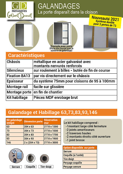 GD MENUISERIES - Porte Coulissante Atelier Blanc H204 x L93 cm, Galandage, kit de finition - large