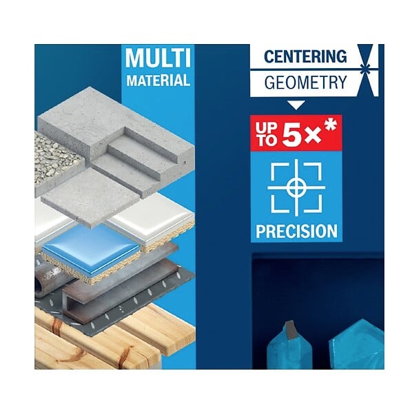 BOSCH - Coffret 7 forets Multi-materiaux BOSCH CYL-9 EXPERT 4/5/6/8/10/12 - large