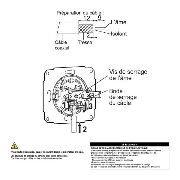 SCHNEIDER ELECTRIC - Prise TV - Plastique - Asfora - Blanc - 1 dB - large