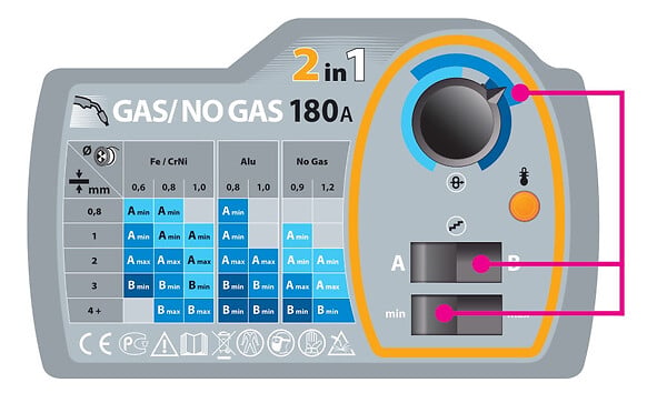GYS - Poste de soudure semi-automatique MIG/MAG GYS 180A SMARTMIG 182 - large