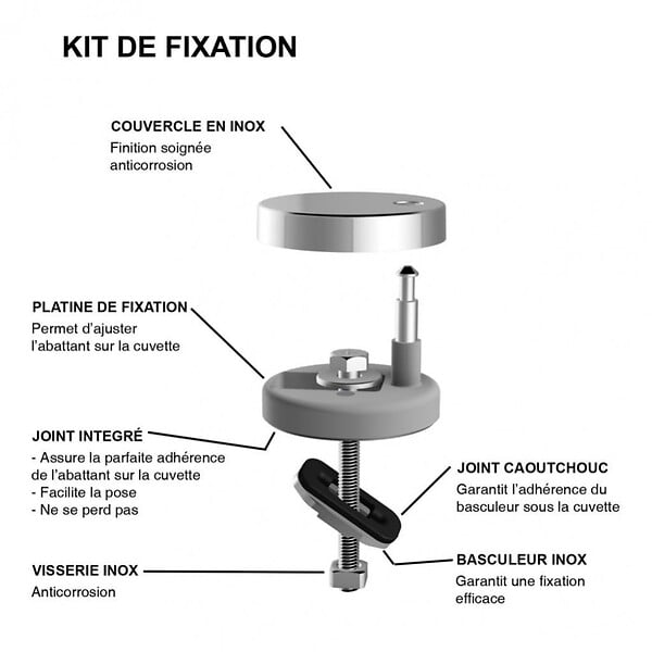 BEMIS - Abattant déclipsable frein de chute plastique thermodur Click & clean anthracite - large